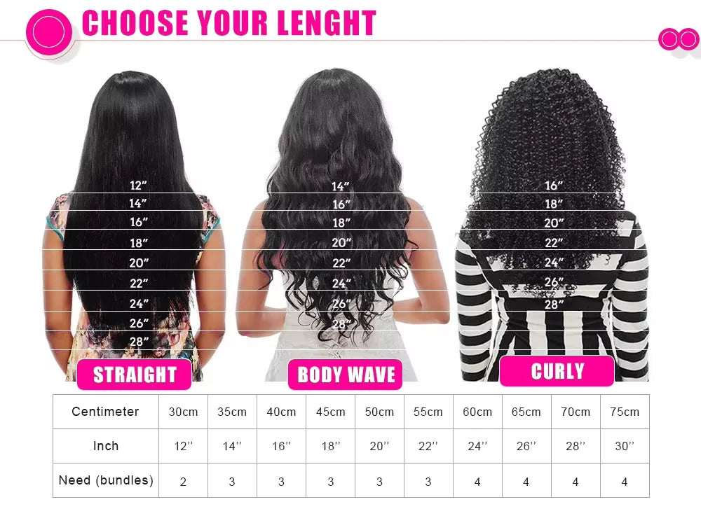 Ombre Highlight P4/27 Color Short Bob Wigs Curly 13x4 Lace Frontal Wigs Human Hair Deep Curly Bob Wig Brazilian Hair Short Bob