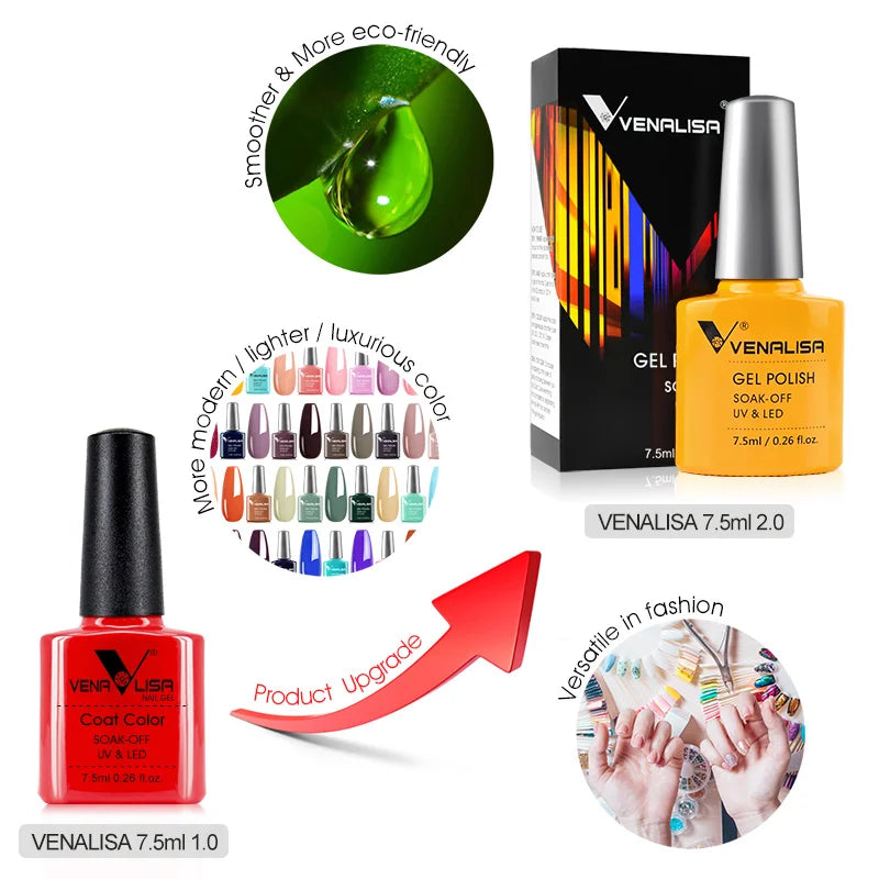 VENALISA 7.5ml Nail Gel Polish VIP4 HEMA Free Semi Permanent Soak off UV LED Nail Gel Varnish Full Coverage Nail Gel Lacquer