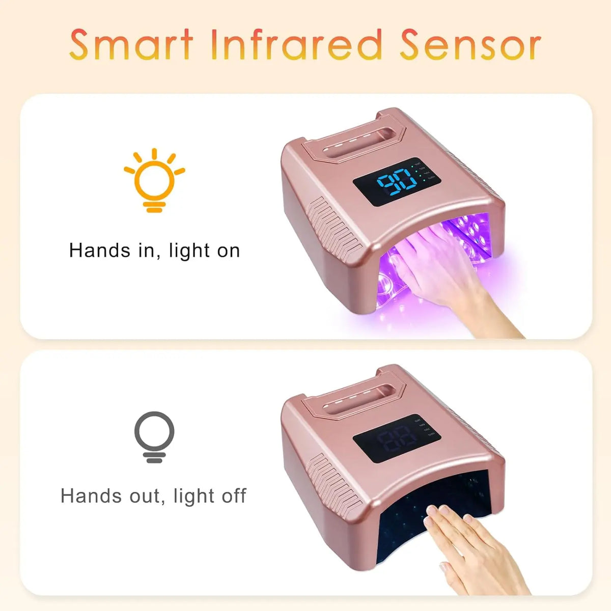 Ibelive Professional 80W Rechargeable UV LED Nail Lamp, 52pcs LED Bulbs 90S Cordless Nail Dryer for Salon Manicure