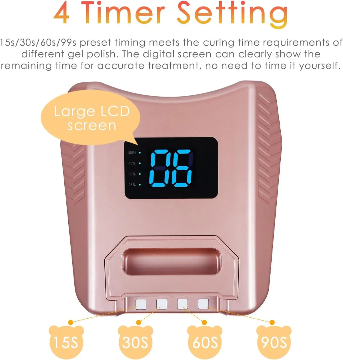 Ibelive Professional 80W Rechargeable UV LED Nail Lamp, 52pcs LED Bulbs 90S Cordless Nail Dryer for Salon Manicure