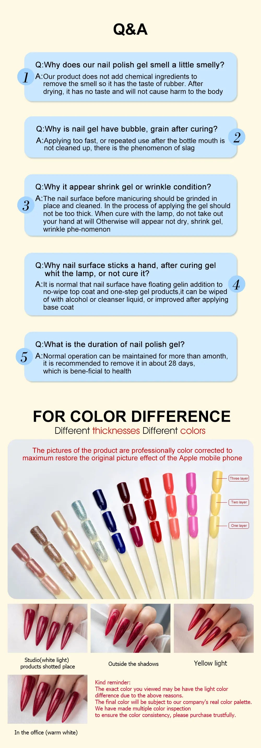 VENALISA 7.5ml Nail Gel Polish VIP4 HEMA Free Semi Permanent Soak off UV LED Nail Gel Varnish Full Coverage Nail Gel Lacquer