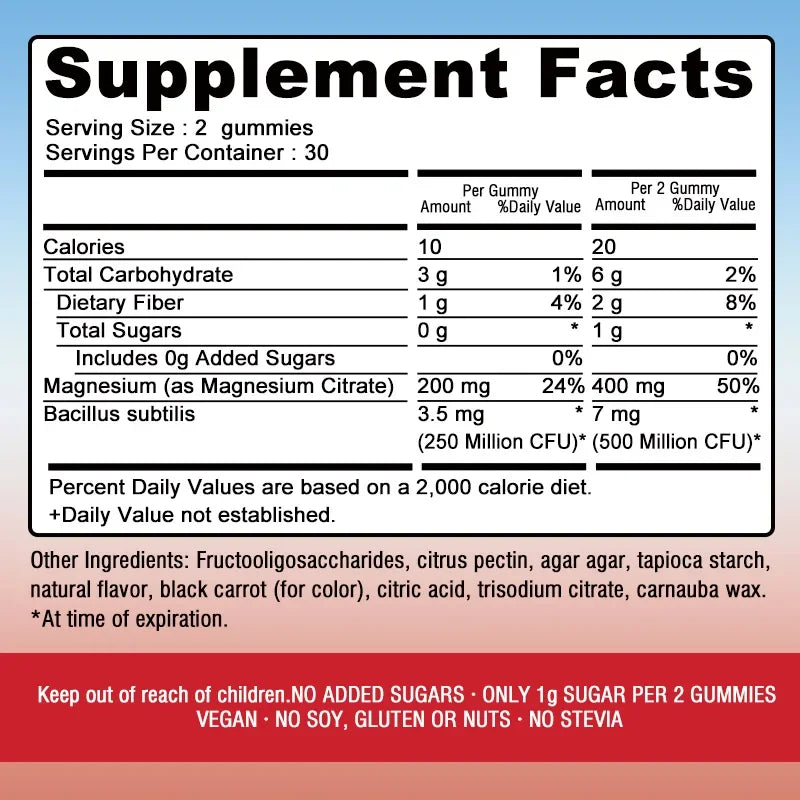 Magnesium Citrate Gummies - Supports Sleep, Heart Health, Bones and Muscles, Relaxation & Digestion