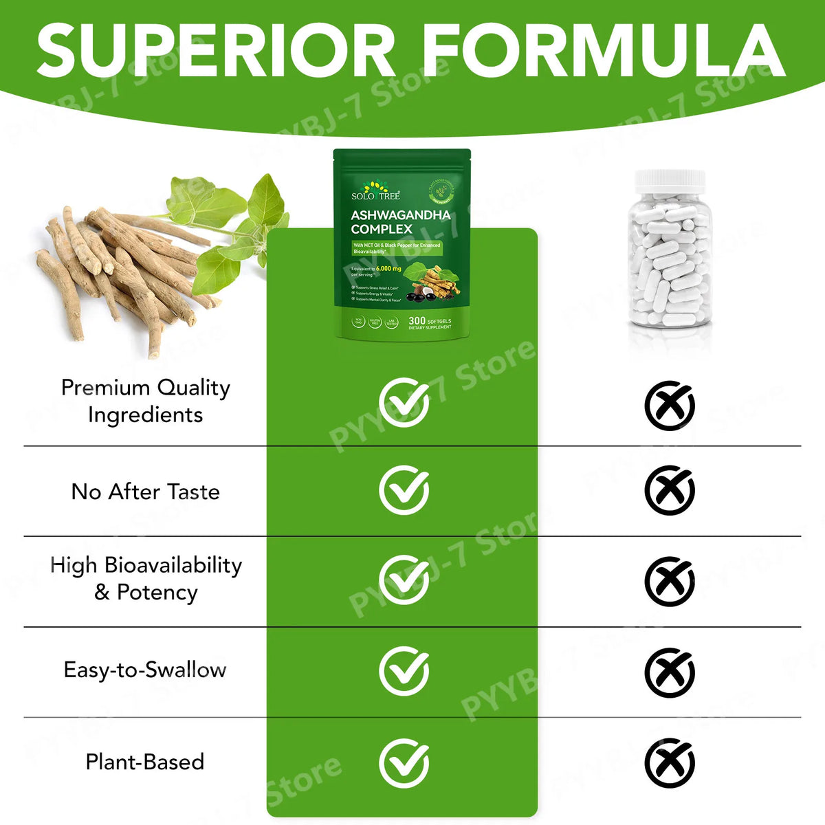 Ashwagandha Complex Softgels with MCT Oil and Black Pepper 20:1 Extract Stress Relief, Mental Focus Energy Support 300 Softgels