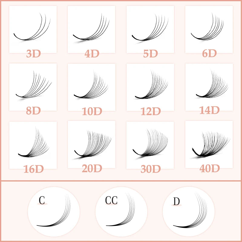 500 Premade Loose Lashes Pro Made Fans Cils Bouquets Prefaits Lash Fans Pre Made Volume Fans Eyelash Extension Promade Fans