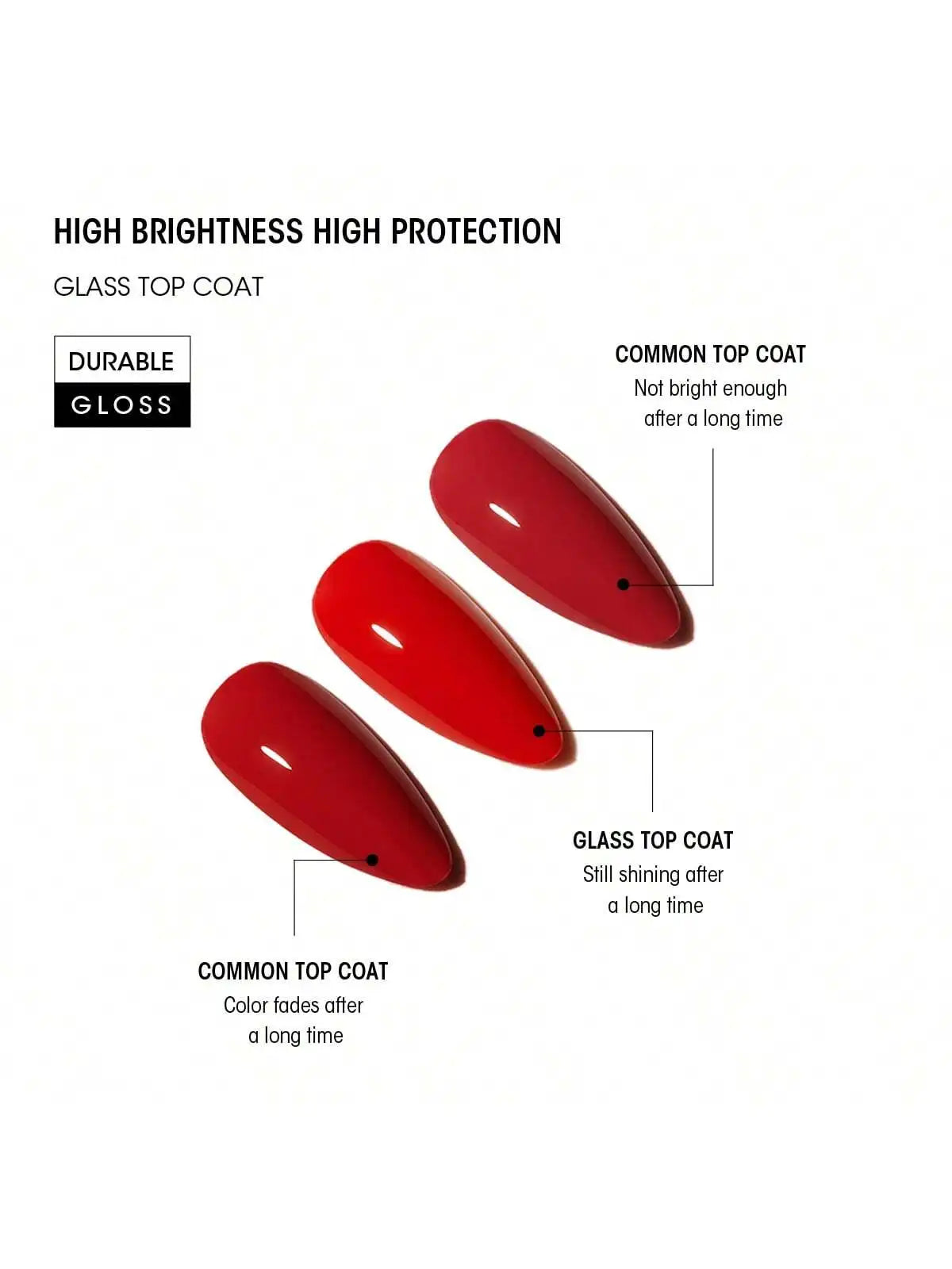 XEIJAYI 15ml 2Pcs Nail Polish New Japanese Basic Functional Gel Base Glue Glass Sealing Set Firm and Durable Nail Salon Use