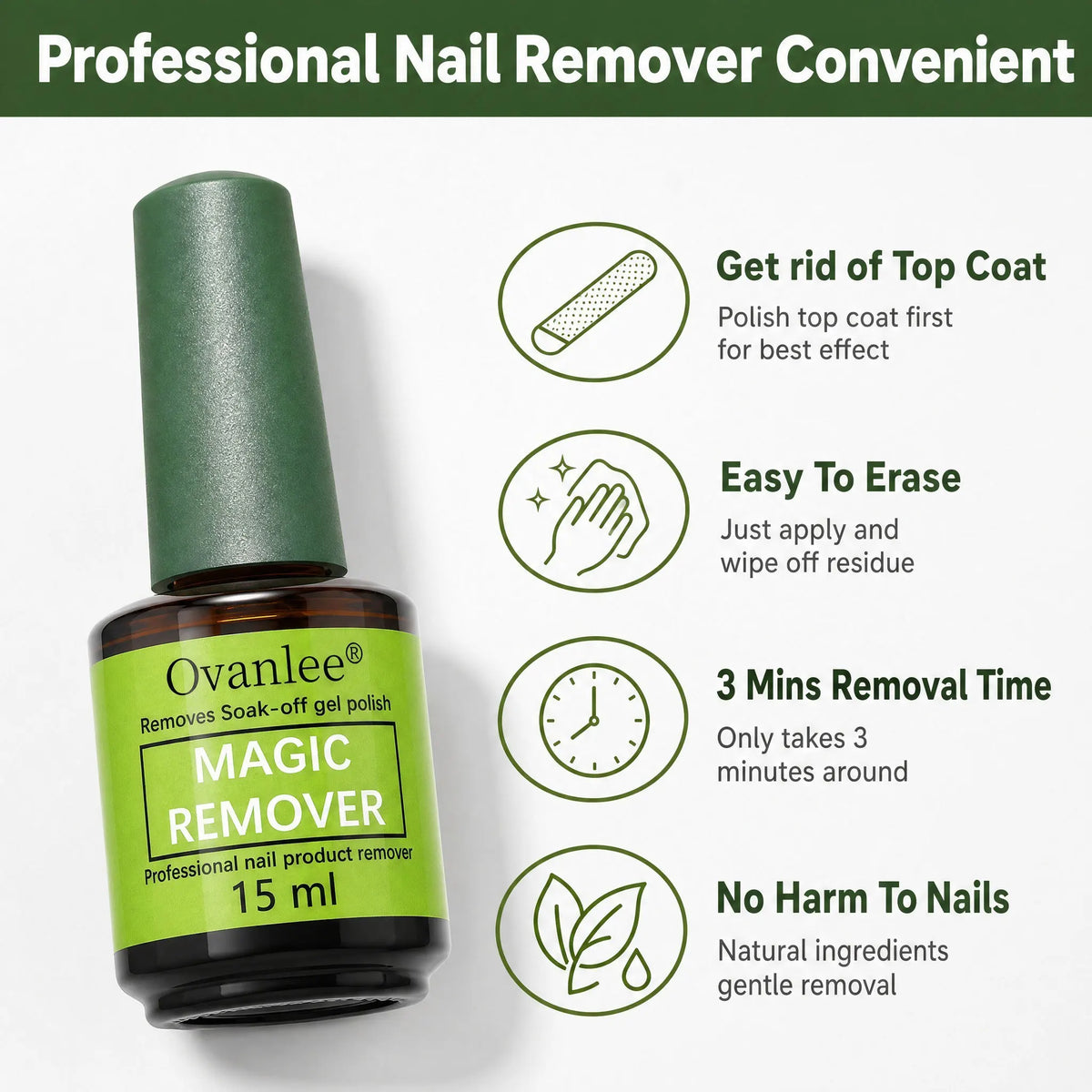 Ovanlee 2-Pack Magic Nail Gel Remover – 15ml X 2 Acetone-Free Fast 3-5 Min Burst UV Polish Dissolver, No Foil Wraps, Low Odor & Gentle, Easy Peel-Off Gel Remover for DIY Manicure