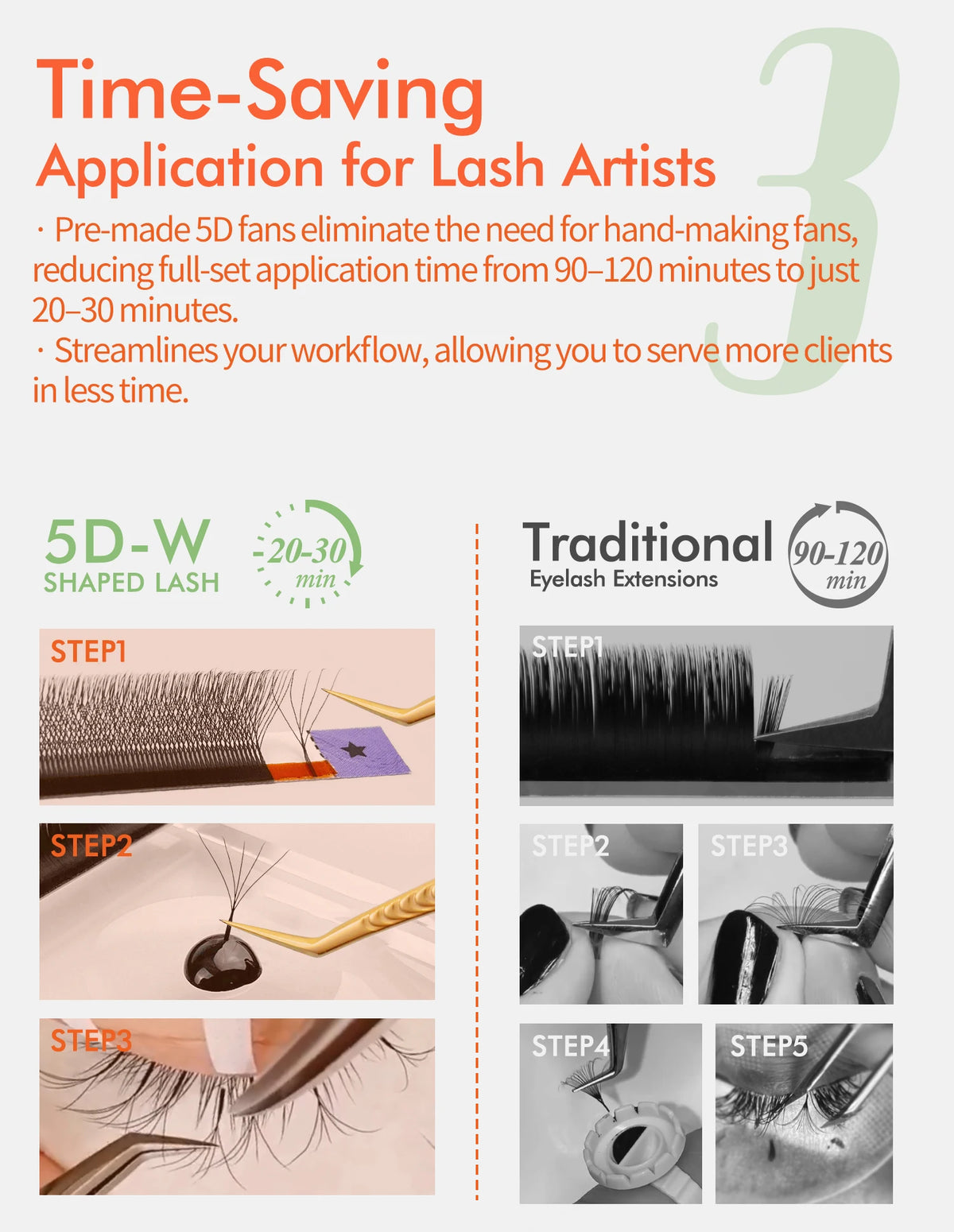 LAKANAKU 5D W Shaped L M Curl Cilios 5DW Clover Russian Eyelashes Extension Angle W Shape Mink Lashes Volume Lashes Extension