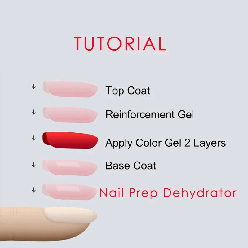 MSHARE 1kg /500g Tpo Free Non Wipe Top Coat Tempered Top Gel Shiny Hard Gel Polish No Sticky Layer Soak Off Refill Big Volume