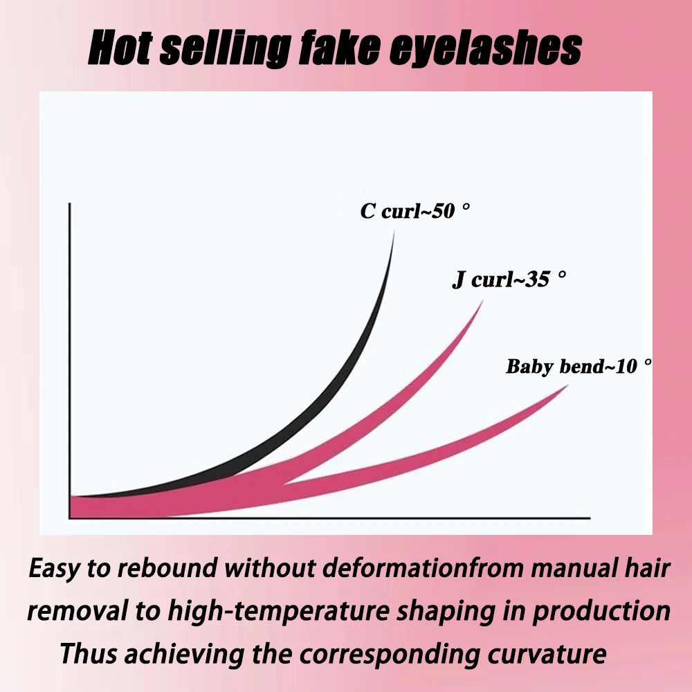 1/box 90 clusters idol False Eyelashes Black Natural Manga Lashes Anime Eyelashes Large Capacity Lashes Extension Chinese Makeup