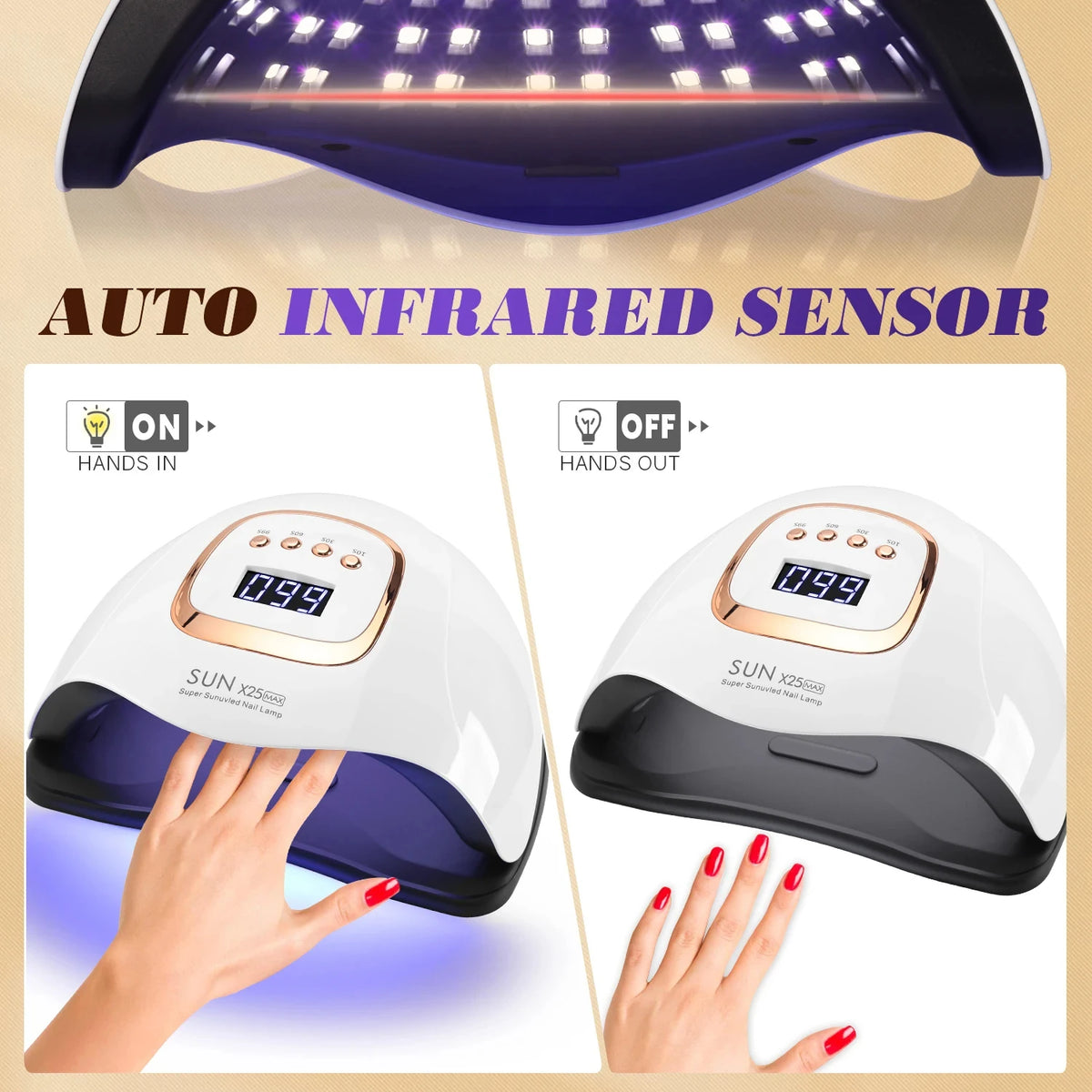 81 LED, Auto Sensor, 4 Timer Settings, Fast Curing for Gel Polish Manicure & Pedicure