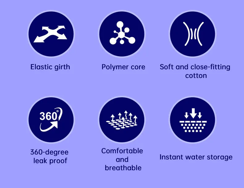 1Packs Sanitary Pants Disposable Night Use Pants Sanitary Napkins Ultra-Thin Menstrual Pants Sleepwear Postpartum Care Pad  rtum