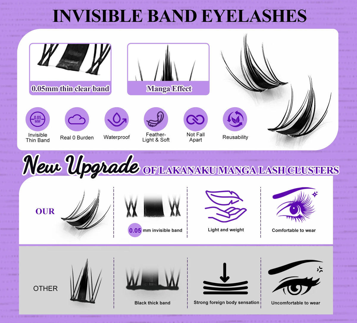 LAKANAKU 168 Fans Diy Cluster Lashes Cat Eye Lashes Invisible Band Premium Mink Manga Lash Clusters