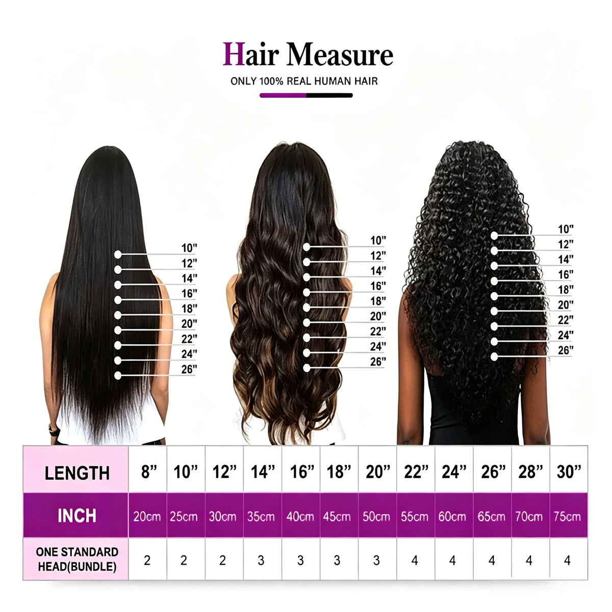 Short Bob Curly 13x4 Lace Front Human Hair Wigs Brazilian Virgin 100% Human Hair Deep Wave Bob Wigs 200% Density 4x4 Closure Wig