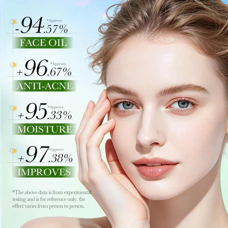 Salicylic Acid Acne Treatment Face Cream Repair Pimple Spots Deep Cleaning Pore Anti-acne Scar Oil Control Moisturizer Skin Care