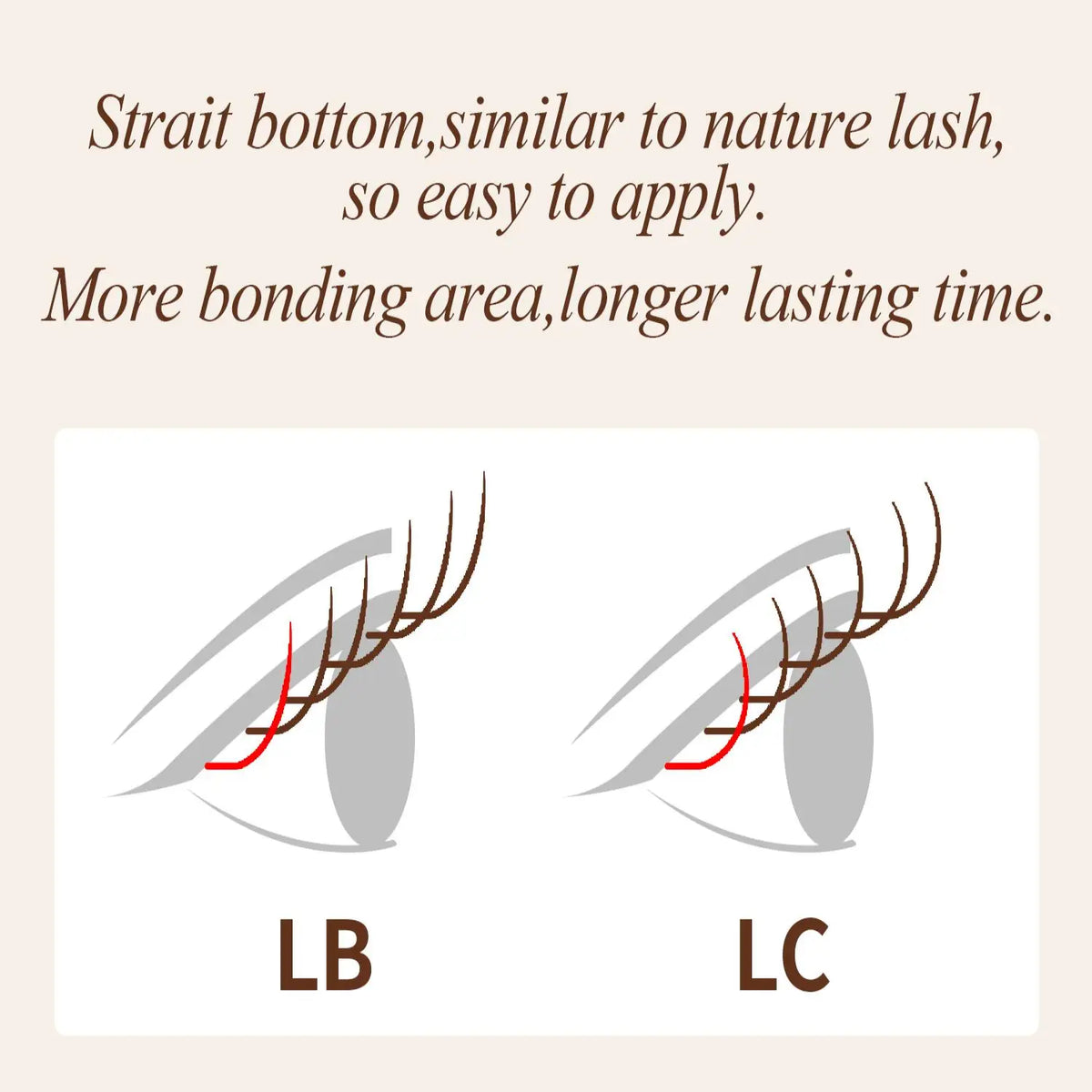 ABONNIE LB LC Curl Cocoa Brown Chocolate Brown Classic Eyelashes Extensions 0.05/0.07 Individual Soft Natural False Lashes