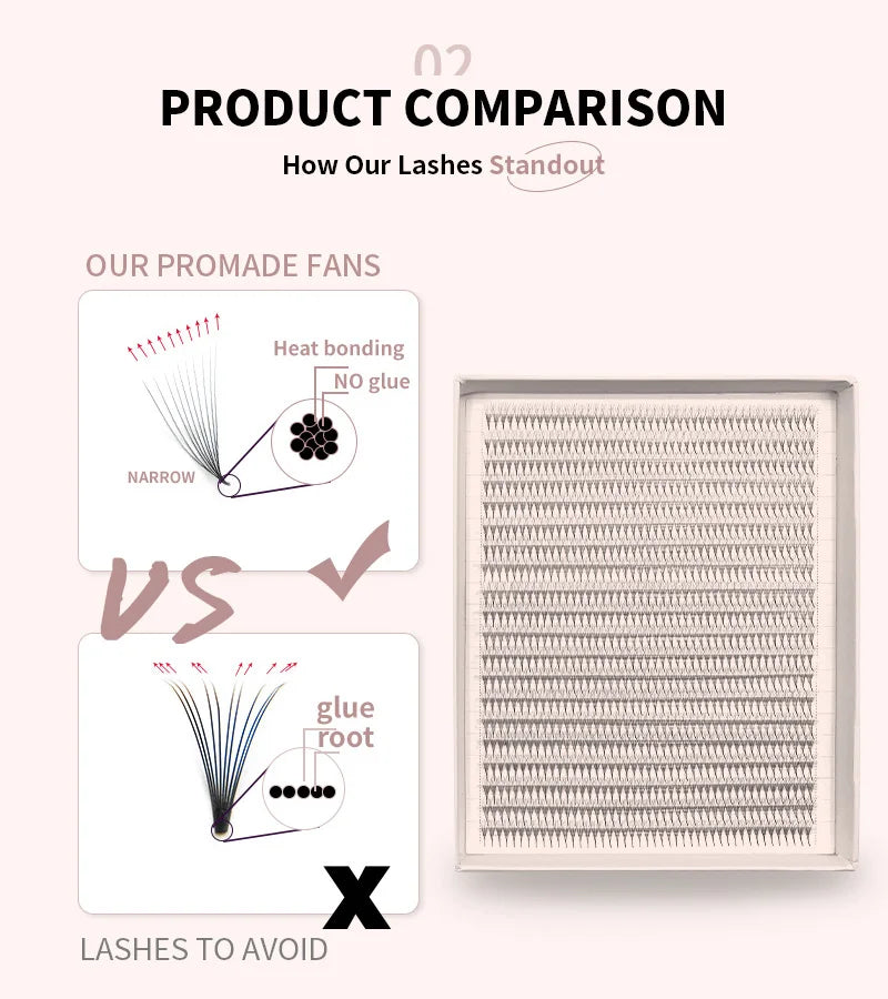 Narrow 2400 Fans Lashes XXL Mega Tray Premade Narrow Volume Fan Ultra Dark Pointy Base Promade Fans Eyelash Extensions Supplies