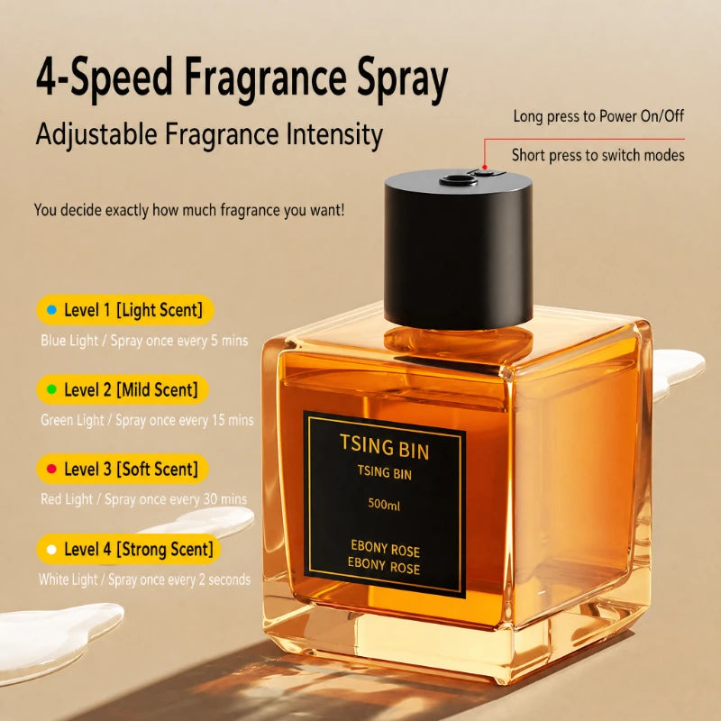 Large Capacity Home Indoor Private Air Freshener Long-Lasting Fragrance for Living Room Hotel Bathroom Toilet Odor Eliminator