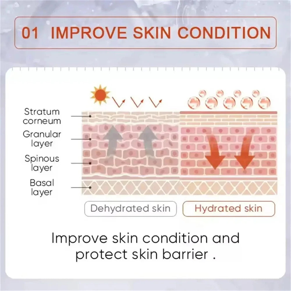 Body Whitening Cream Arms Thighs Underarm Knees Whitening Essence Cream Brighten Moisturizing Body Korean Skin Care Products New