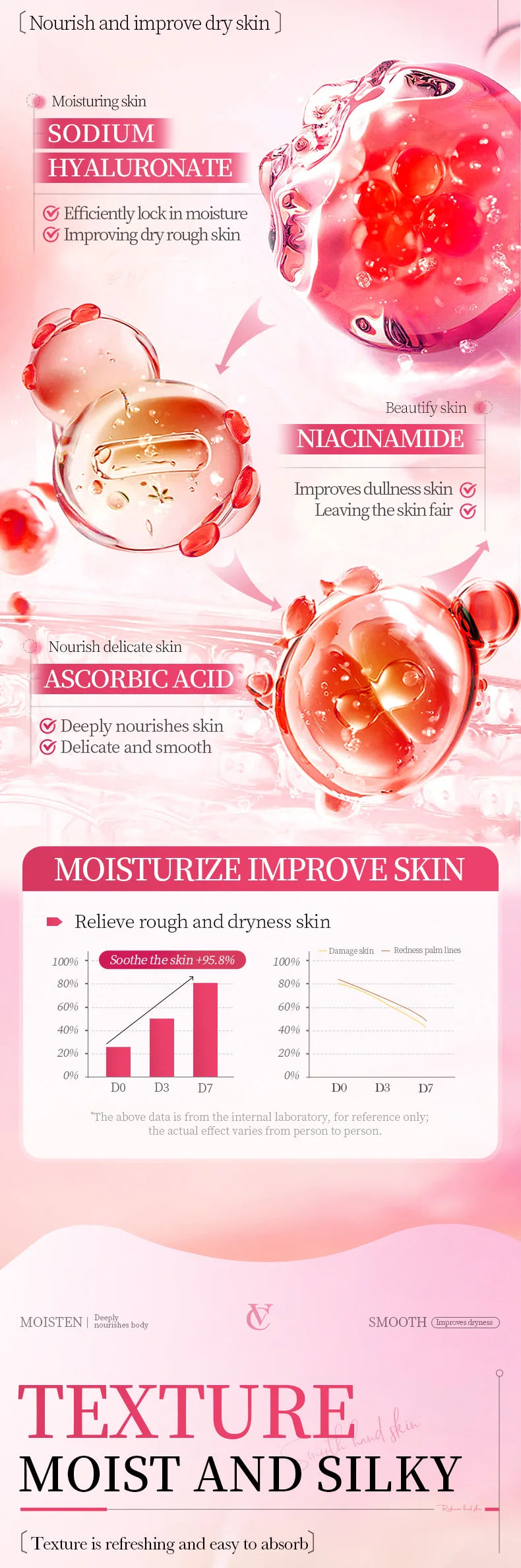 Strawberry VC Moisturizing Body Lotion Whitening Body Cream Lightening Skin Care Hand Cream Body Butter