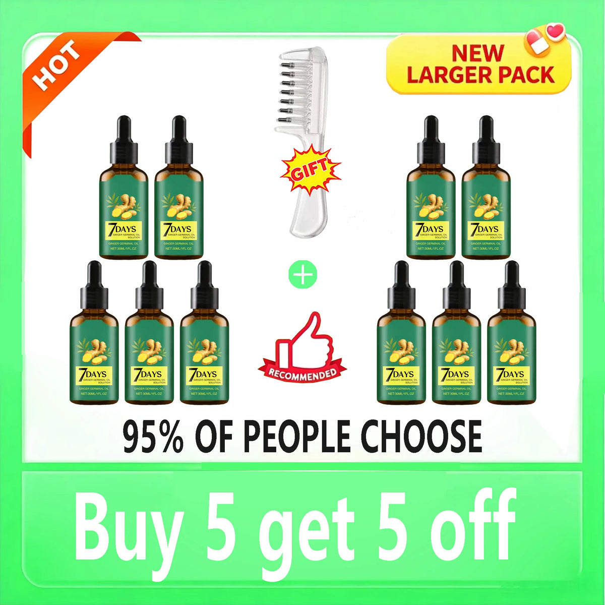 7 Days Fast Ginger Hair Growth Serum Prevent Hair Loss Scalp Treatment Thicker Longer Hair for Accelerate Growth