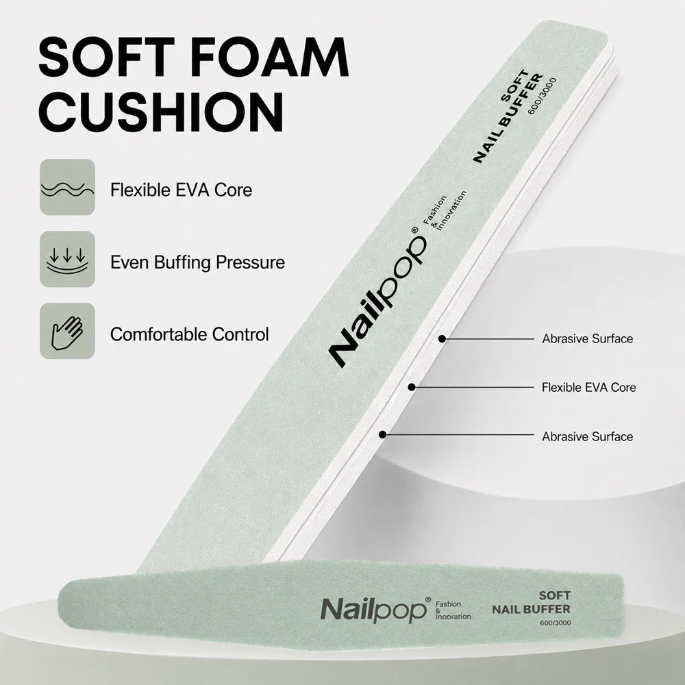 Soft Eva Dual Sided Nail Buffer Block 600/3000 Grit Washable Reusable Nail File Natural Nail Polishing Tool For Salon Manicure