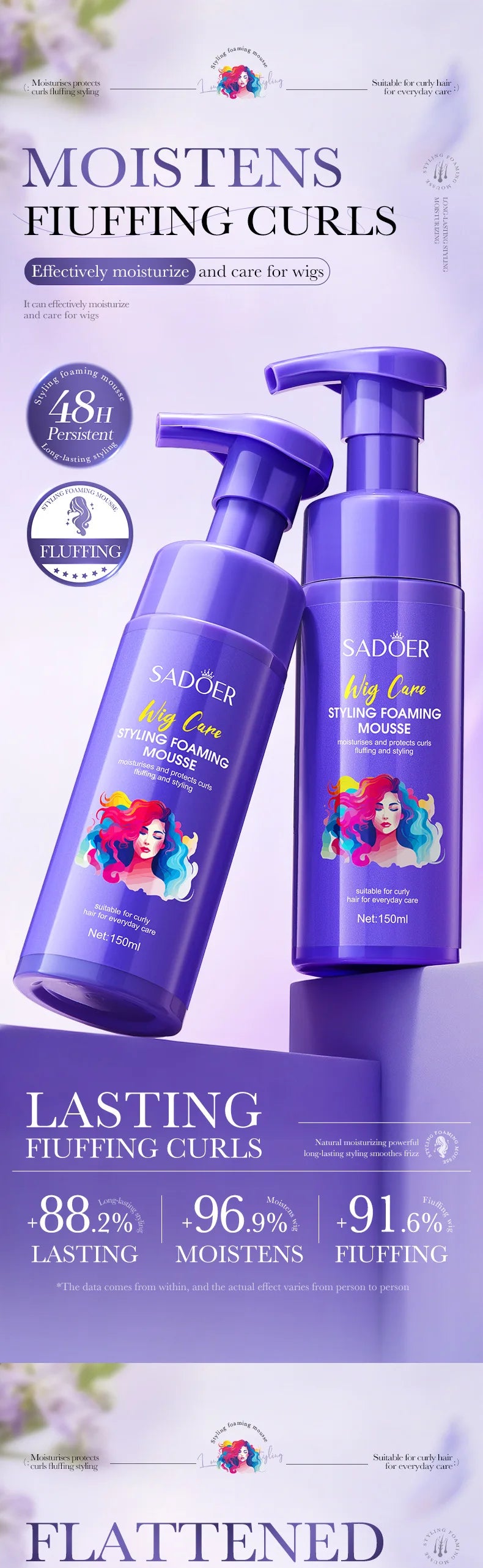 Volumizing Hair Mousse 150ml - Lightweight Styling Foam for Lift & Hold, Refreshing & Long-Lasting Control, Reduces Frizz