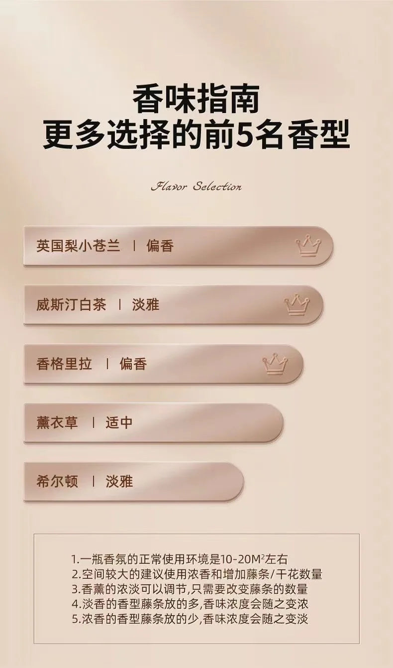 Fragrance Supplement Liquid Five Star Hotel White Tea Fragrance Room Fragrance Reserve 500ml Flameless Aromatherapy