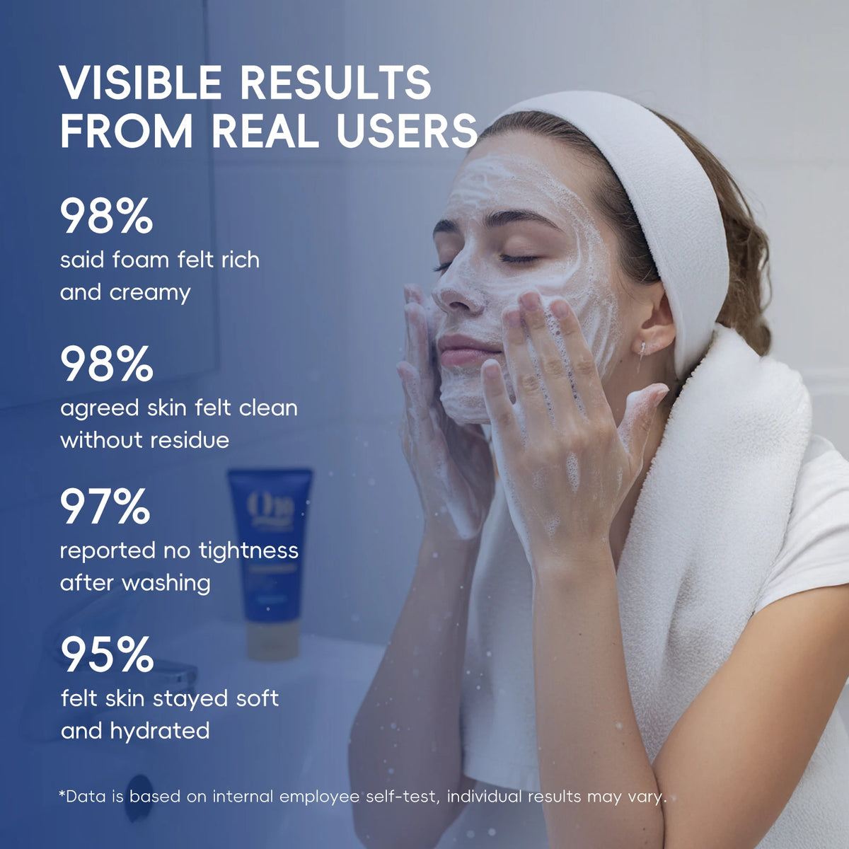 QUIYUM 6Pcs Coenzyme Q10 Vitamin E Anti-Aging Skincare Set, Cleanser Toner Serum Eye Cream Day Night Cream Hydrating Facial Kit