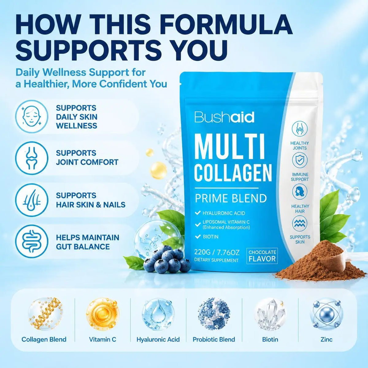 Multi Collagen Powder 8090mg with Vitamin C Hyaluronic Acid Biotin Collagen Peptides Supplement for Skin Hair Joint, 20 Servings