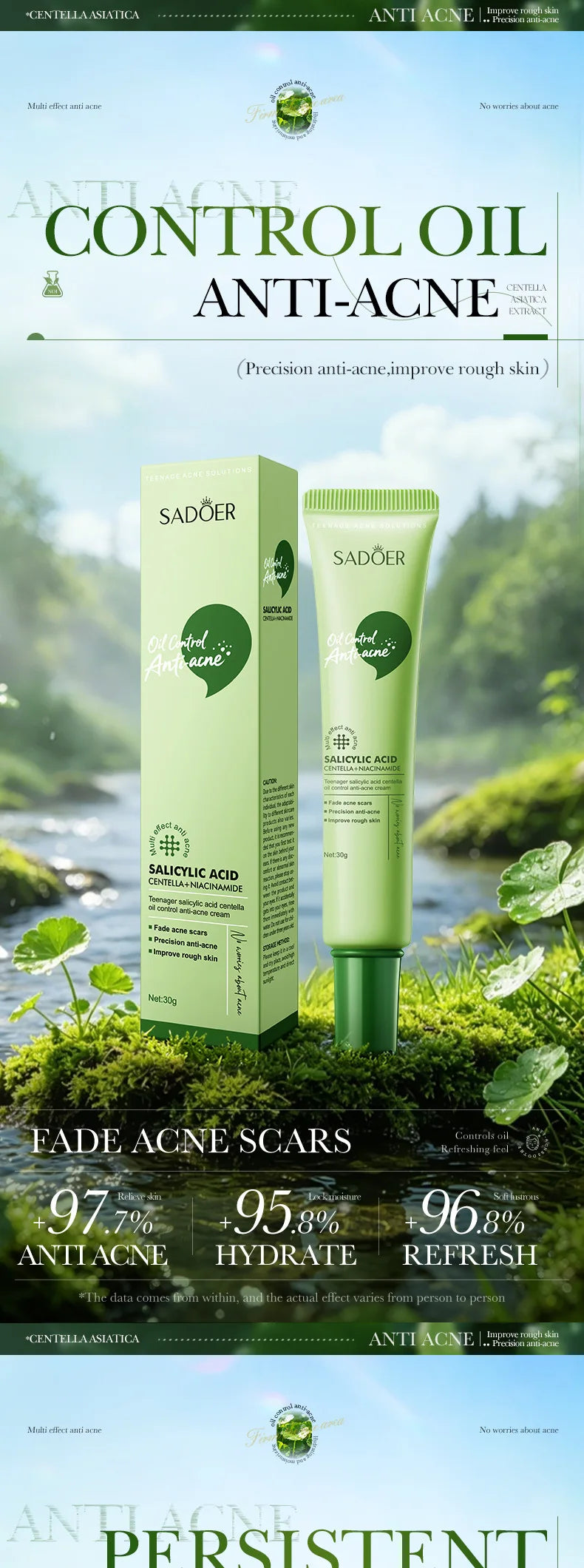 Salicylic Acid Acne Treatment Face Cream Repair Pimple Spots Deep Cleaning Pore Anti-acne Scar Oil Control Moisturizer Skin Care