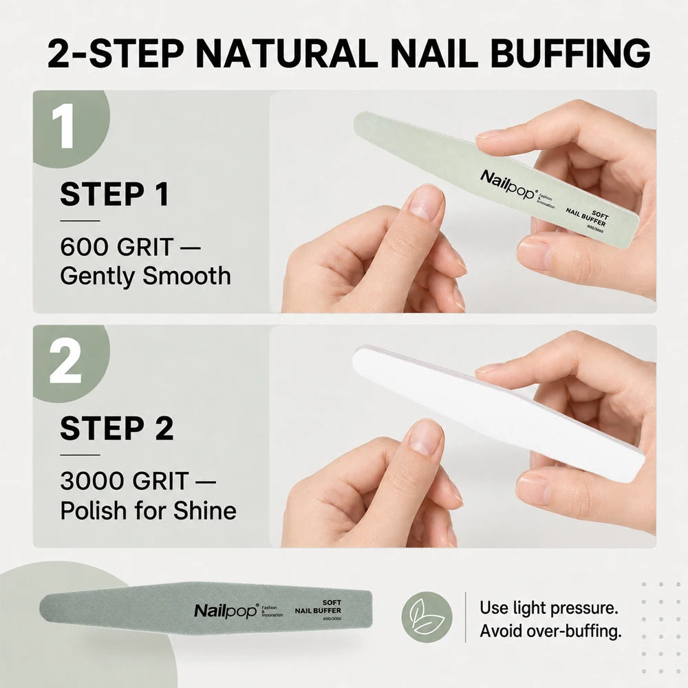 Soft Eva Dual Sided Nail Buffer Block 600/3000 Grit Washable Reusable Nail File Natural Nail Polishing Tool For Salon Manicure