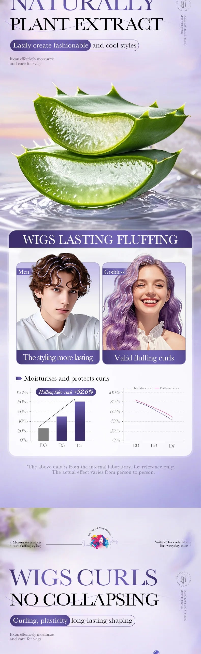 Volumizing Hair Mousse 150ml - Lightweight Styling Foam for Lift & Hold, Refreshing & Long-Lasting Control, Reduces Frizz