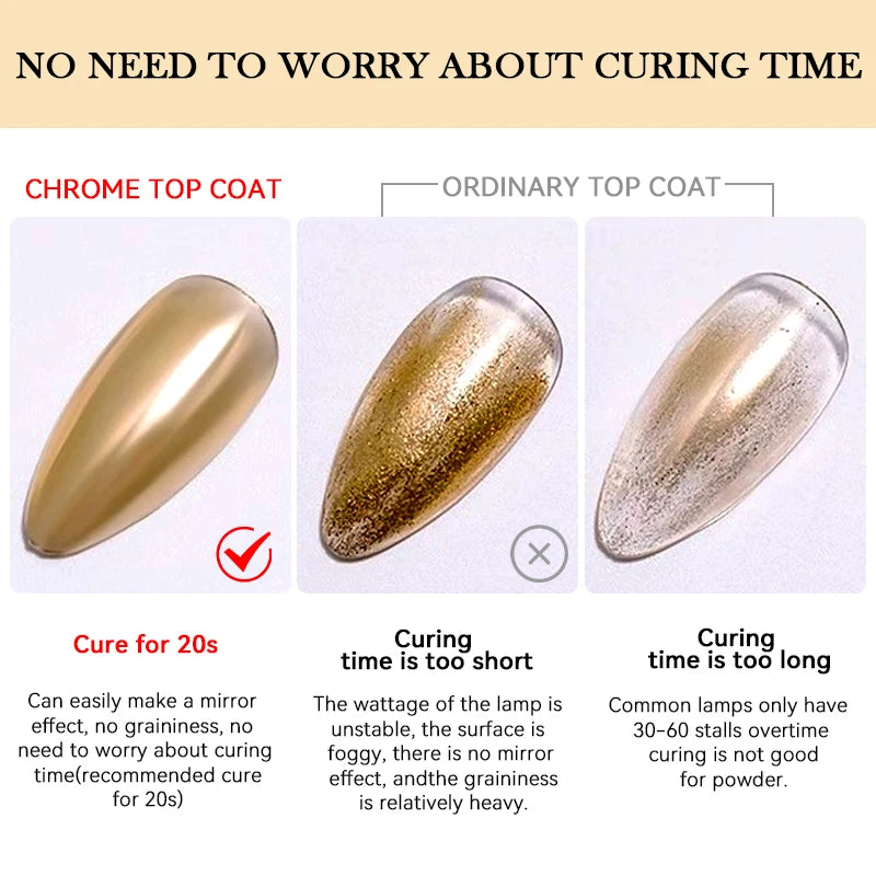 LILYCUTE 7ml Top Coat Function Gel Nail Polish Semi-permanent Soak off Reinforcement Base Gel For Nails Tools Gel Varnish