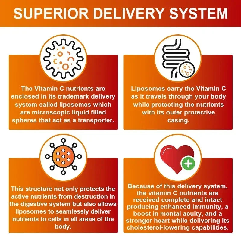 Liposomal Vitamin C Capsules - Powerful Antioxidant, Promotes Collagen Production, Skin Glow, Supports Heart, Immune Health