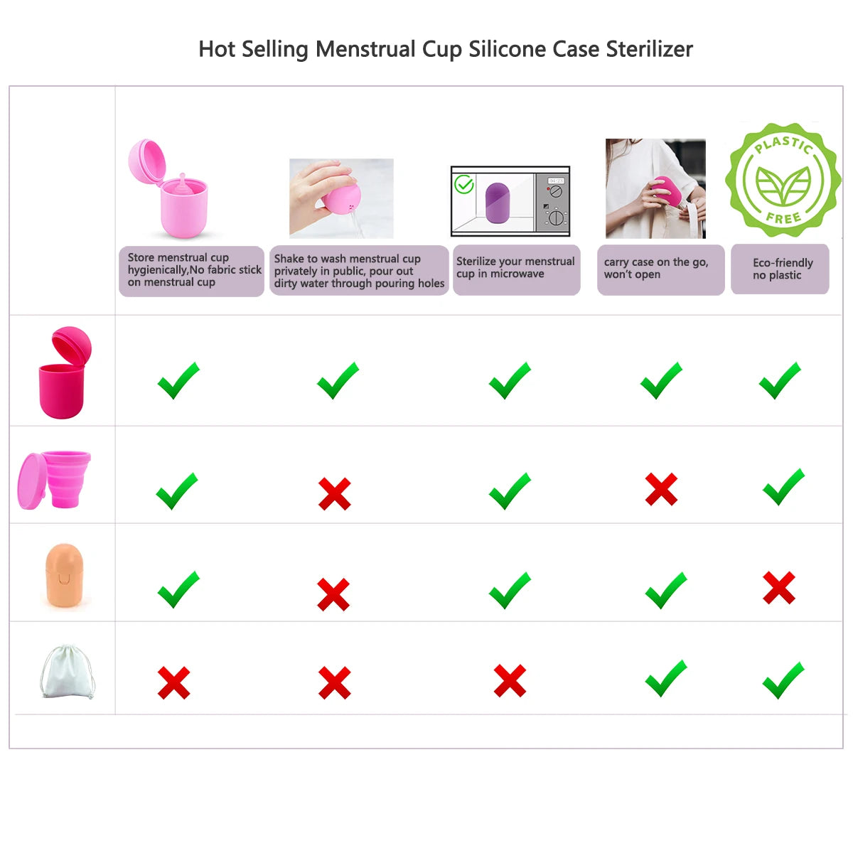 10pcs Silicone Case Sterilizer Bpa-Free Cleaner Container To Clean And Store Menstrual Cups Sterilizer Case