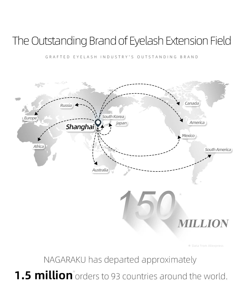 NAGARAKU Ship From USA 5 Cases YY W Shape 3D 4D 5D 6D 7D Eyelashes Fast Free Delivery in 2-5 days by USPS Express