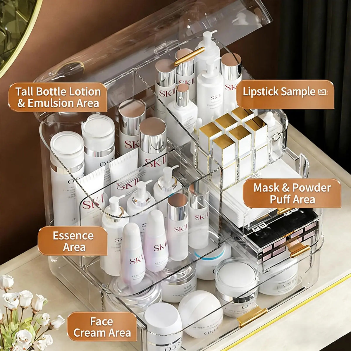 2026 New Cosmetic Storage Box Transparent Integrated Acrylic Eyebrow Pencil Lipstick Skincare Storage Organizer