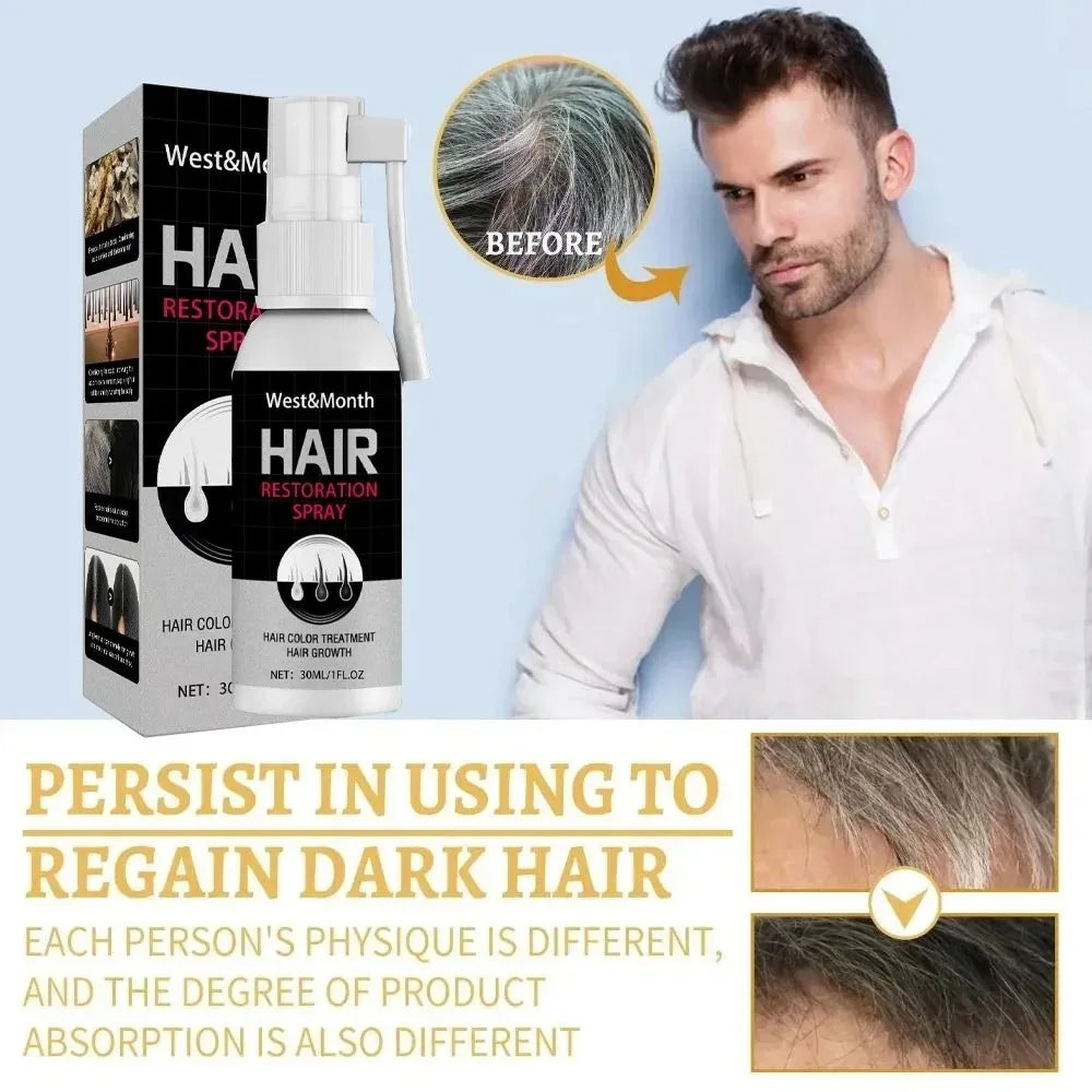 White To Black Gray White Hair Serum Natural Color Repair Nourishessence Anti-gray Care For Men Women *5&JI^