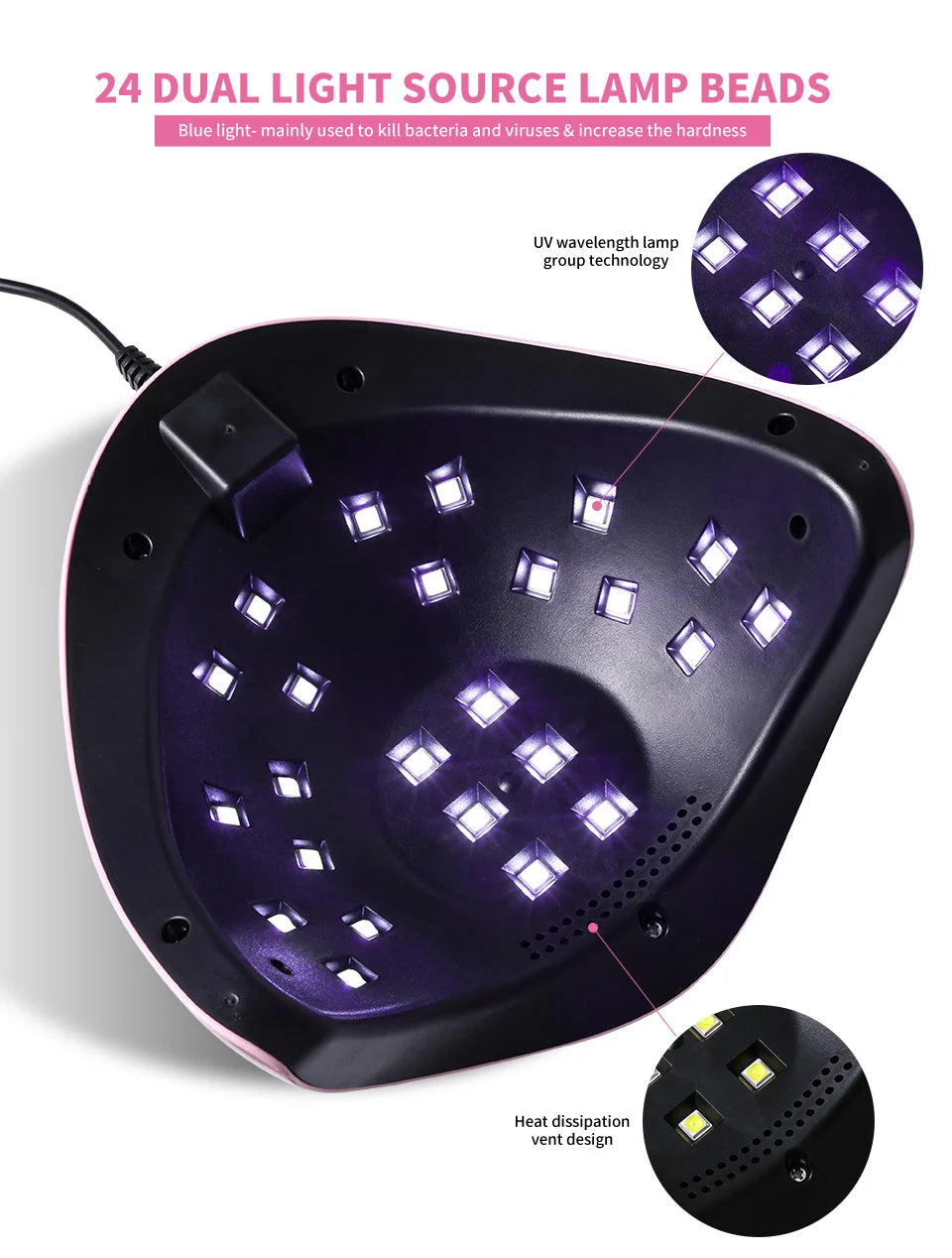 LIMEGIRL 24LED UV Lamp for Nails Gel Polish Varnish Drying With LED Display And Motion Sensing Professional Manicure UV Lamp for Acrylic Resin Dryer Home Use Tool