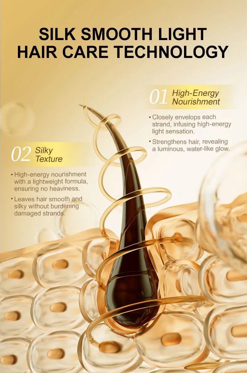 PURC Morocco Argan Oil Nourishing Hair Oil Smoothing Shine Soft Hair Serum Repair Damaged Frizz Dry Hair Treatment Hair Care