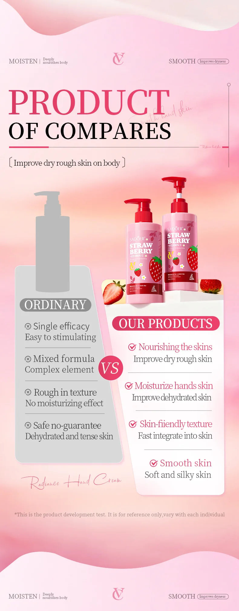 Strawberry VC Moisturizing Body Lotion Whitening Body Cream Lightening Skin Care Hand Cream Body Butter