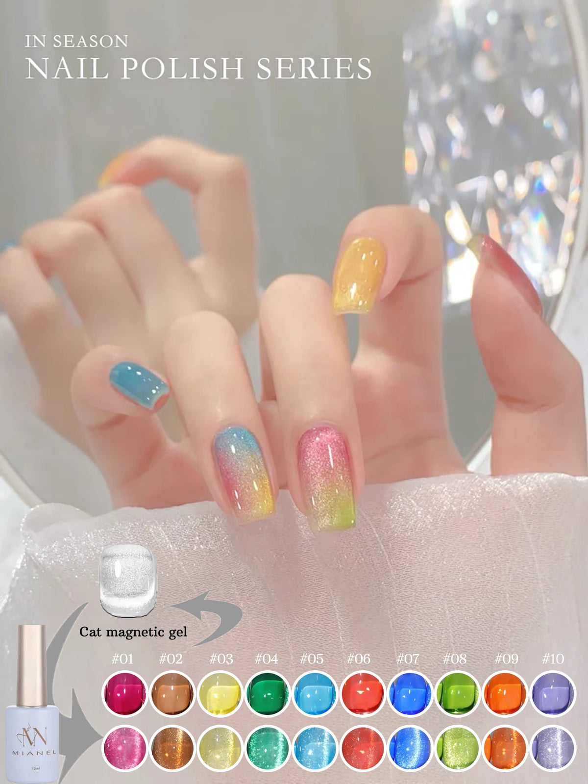 MIANEL 12ML Candy Glass Gel Nail Polish Set Ice-Clear Dopamine Spring Nails Fantasy Nail Art 1-10 Pcs