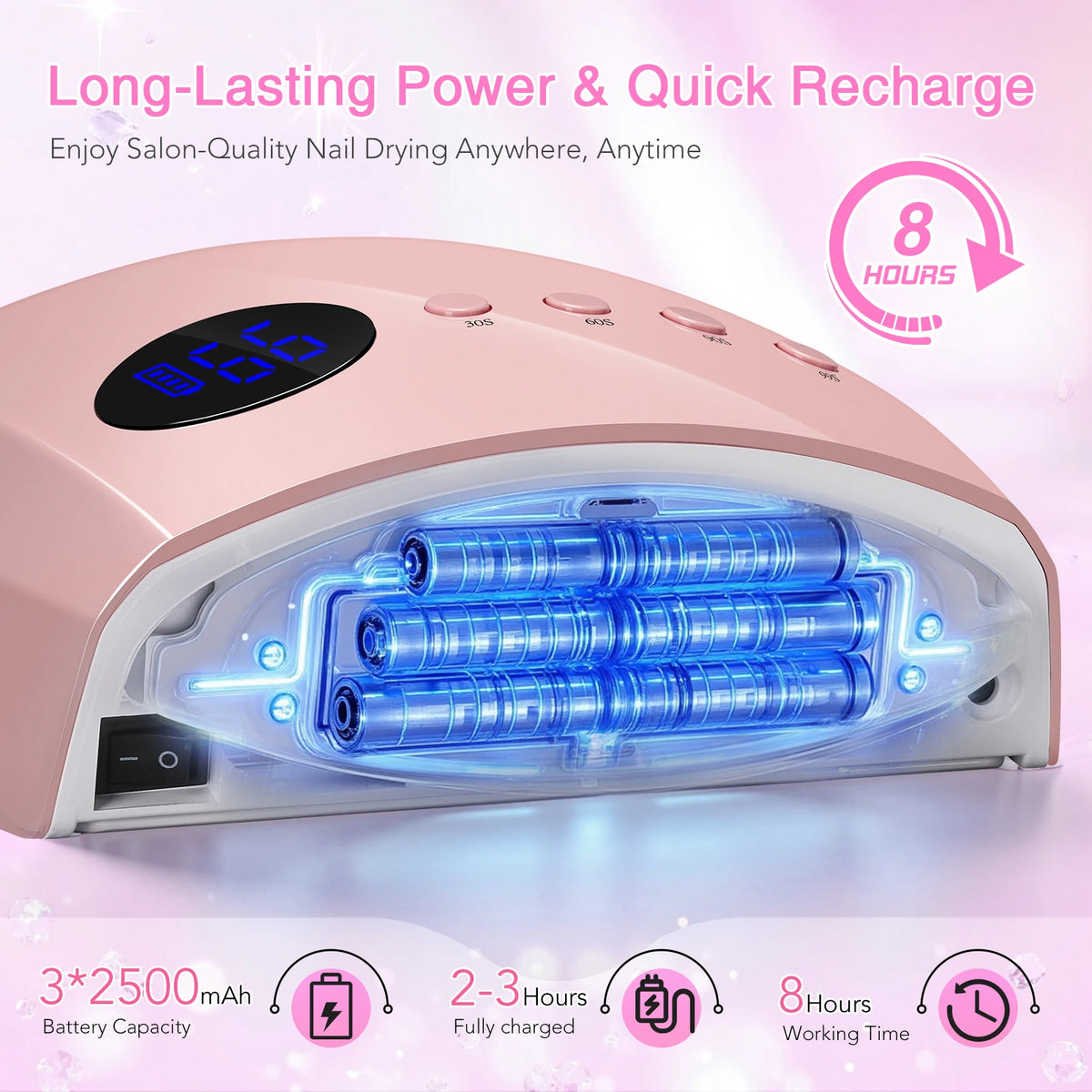 168W UV LED Nail Lamp Rechargeable Cordless Nail Dryer with 4 Timing Modes UV Light for Manicure with 7500mAh Battery