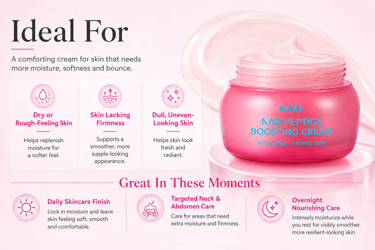 NAD Peptide Boosting Cream, Face Cream to Improve Uneven Skin Tone & Suitable for All Skin Types, With NAD & Ceramide, Revitalizing & Plumping for a Clear & Glowing Complexion