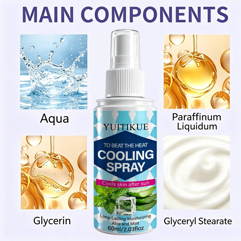 YUITIKUE Cooling Spray, Refreshing Aloe Mint Mist, After Sun Skin Moisturizer for Summer Outdoor Daily Body Skin Care