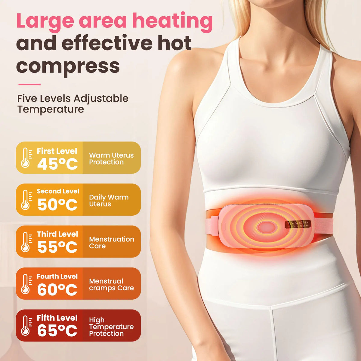 Menstrual Heating Pad Smart Warm Palace Belt for Relieving Waist Pain During Menstruation Heating Abdominal Waist Massage Tools