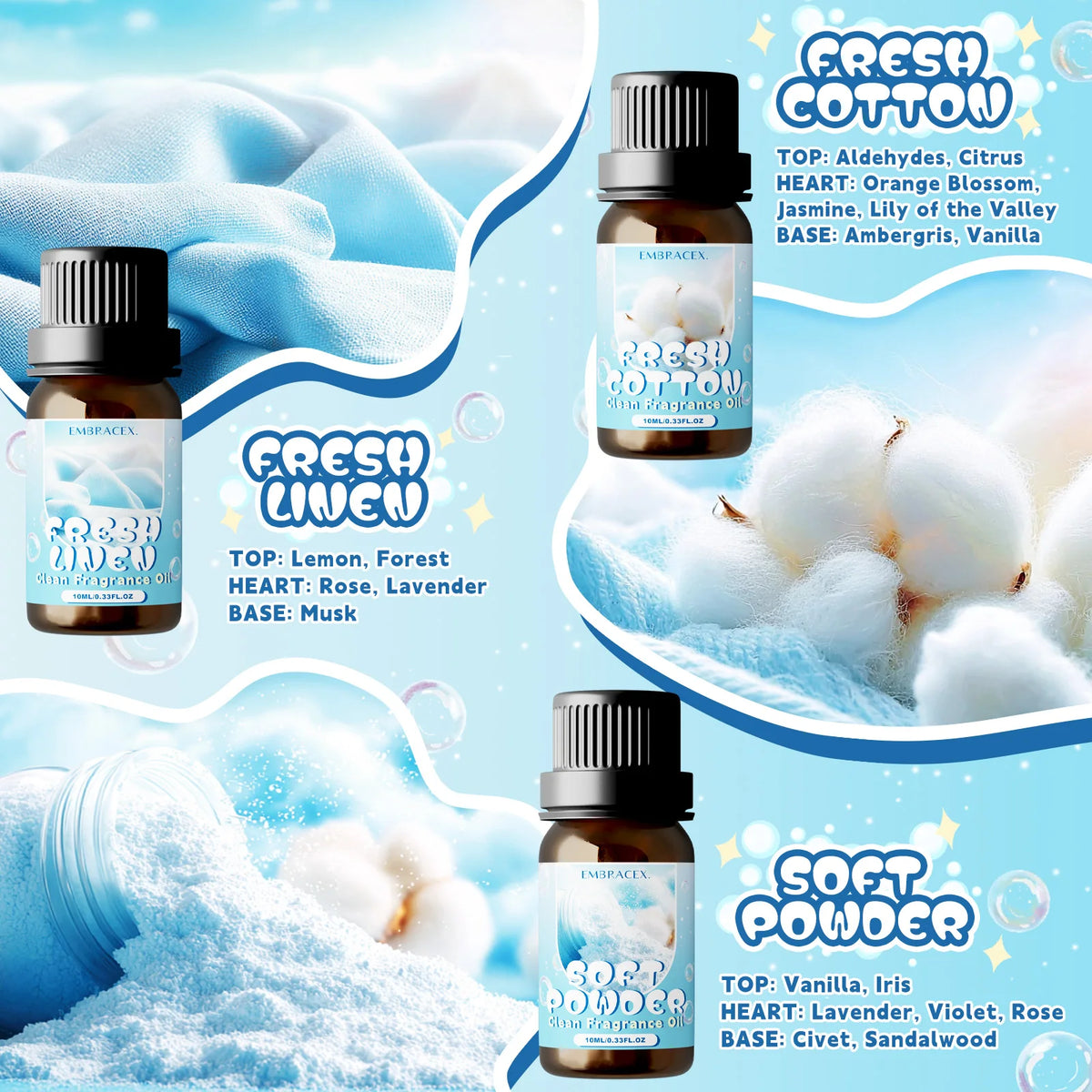 6PC/1PC Clean Fragrance Oils Gifts Box Fresh Fragrance Oil Candle Making Gift To Friends