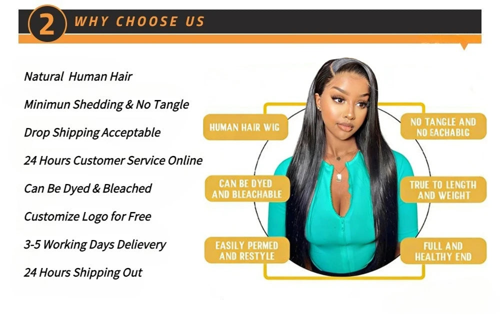 38 40Inch Deep Wave 13x6 Hd Lace Frontal Wig Curly Water Wave Human Hair 5x5 Lace Front Brazilian Wigs For Women Preplucked
