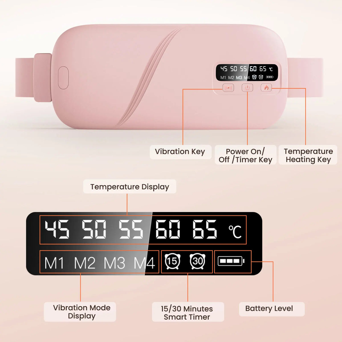 Portable Electric Heating Pad Menstrual Cramp Massager Women Period Care Hot Compress Device Vibration Abdominal Warm Palace Bel