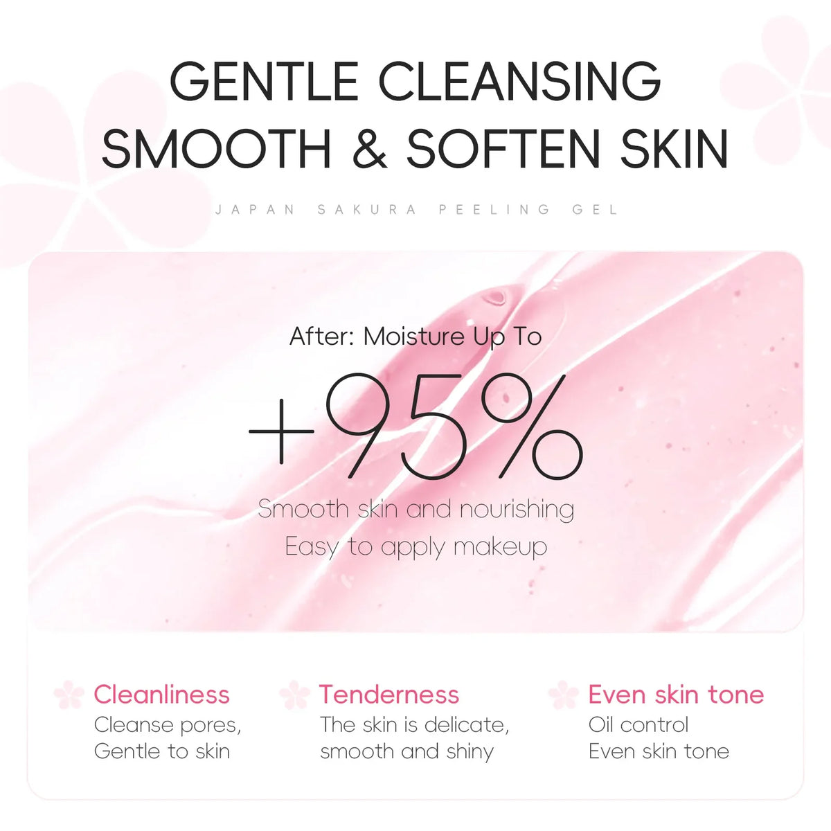 Laikou Japan Sakura Exfoliating Peeling Gel 60g, Gentle Face Body Scrub Deep Clean Remove Dead Skin Hydrating Smooth Skin Care